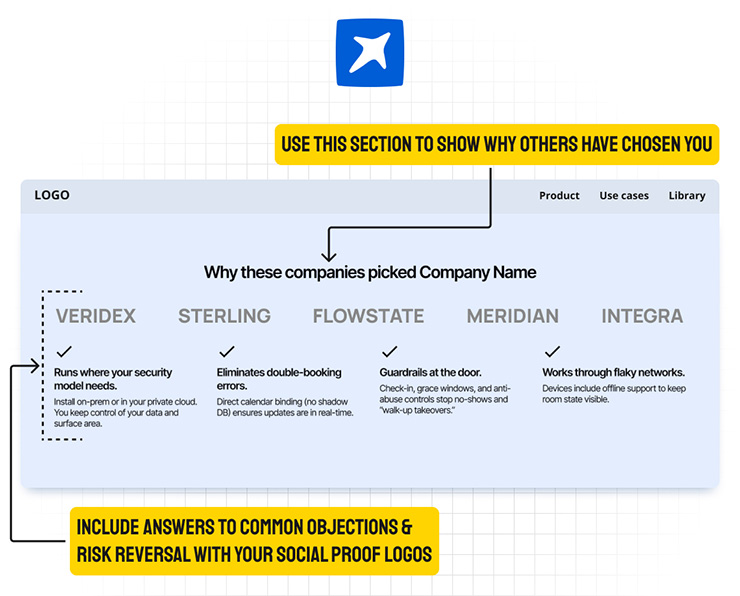 Social Proof Example